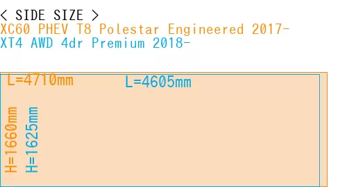 #XC60 PHEV T8 Polestar Engineered 2017- + XT4 AWD 4dr Premium 2018-